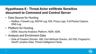 Hypotheses 6 : Threat Actor exfiltrate Sensitive
document to Command and Control Server
• Data Source for Hunting
– Netflow, Firewall Log, NGFW Log, IDS, Proxy Logs, Full Packet Capture,
DNS Log
• Platform for Hunting
– SIEM, Security Analytics Platform, NDR, XDR,
• Analysis and Enrichment Data
– Date of Creation Domain, SSL Cert Attribute Checks, JA3 SSL Fingerprint,
GeoIP Location Data, Threat Intelligence Feeds
76
 