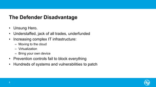 The Defender Disadvantage
• Unsung Hero.
• Understaffed, jack of all trades, underfunded
• Increasing complex IT infrastructure:
– Moving to the cloud
– Virtualization
– Bring your own device
• Prevention controls fail to block everything
• Hundreds of systems and vulnerabilities to patch
8
 