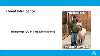 Threat Intelligence
82
Remember IOC != Threat Intelligence
 