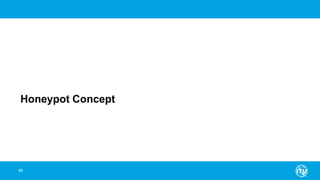 88
Honeypot Concept
 