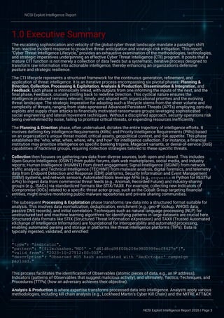 Comprehensive Guide to the 2026 Cyber Threat Intelligence Lifecycle | PDF
