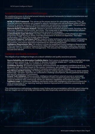 Comprehensive Guide to the 2026 Cyber Threat Intelligence Lifecycle | PDF