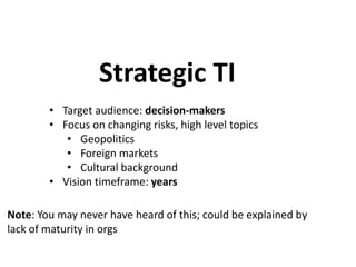 Cyber threat Intelligence and Incident Response by:-Sandeep Singh