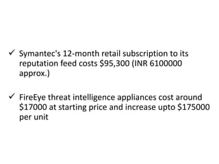 Cyber threat Intelligence and Incident Response by:-Sandeep Singh