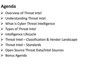 Cyber threat Intelligence and Incident Response by:-Sandeep Singh