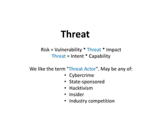 Cyber threat Intelligence and Incident Response by:-Sandeep Singh