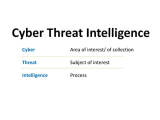 Cyber threat Intelligence and Incident Response by:-Sandeep Singh