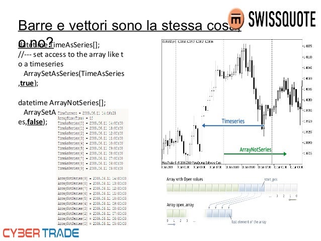 Costruire un trading system con excel