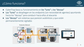 Deception Technology DECEPTION TECHNOLOGY CYBERSECURITY | PDF