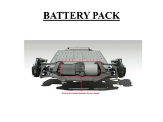 BATTERY PACK
 