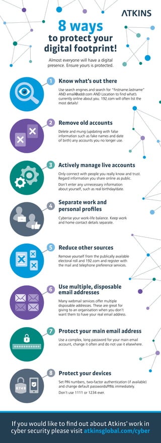 What is the Best Way to Protect Your Digital Footprint: Ultimate Guide