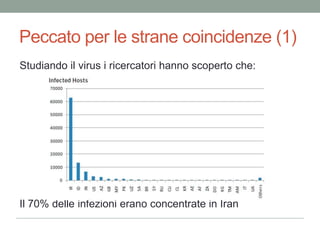 Peccato per le stranecoincidenze (1)Studiando il virus i ricercatori hanno scoperto che:Il 70% delle infezioni erano concentrate in Iran