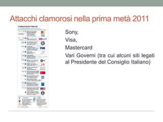 HactivismNelcorso del 2011 I GruppiLulzSec e Anonymous sisonoresiprotagonisti di azioniClamorosecontrogoverni, agenzie di sicurezza e istituzioni private attirando a sè la polizia di mezzo mondoedaltrigruppi di hacker avversari.