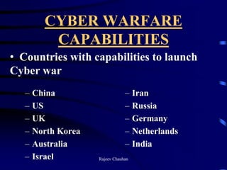 Cyber warfare capabiliites : A Reality Check