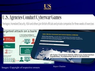 Cyber warfare capabiliites : A Reality Check