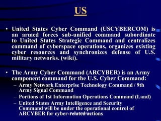 Cyber warfare capabiliites : A Reality Check
