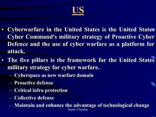 Cyber warfare capabiliites : A Reality Check
