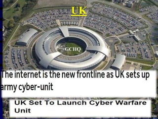 Cyber warfare capabiliites : A Reality Check