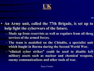 Cyber warfare capabiliites : A Reality Check