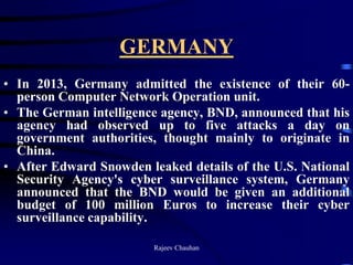 Cyber warfare capabiliites : A Reality Check