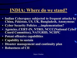 Cyber warfare capabiliites : A Reality Check