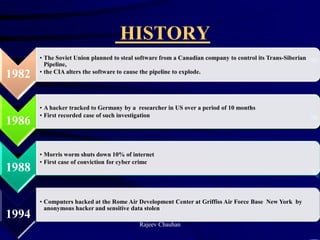 HISTORY
1982
• The Soviet Union planned to steal software from a Canadian company to control its Trans-Siberian
Pipeline,
• the CIA alters the software to cause the pipeline to explode.
1986
• A hacker tracked to Germany by a researcher in US over a period of 10 months
• First recorded case of such investigation
1988
• Morris worm shuts down 10% of internet
• First case of conviction for cyber crime
1994
• Computers hacked at the Rome Air Development Center at Griffiss Air Force Base New York by
anonymous hacker and sensitive data stolen
Rajeev Chauhan
 