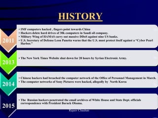 Cyber warfare capabiliites : A Reality Check