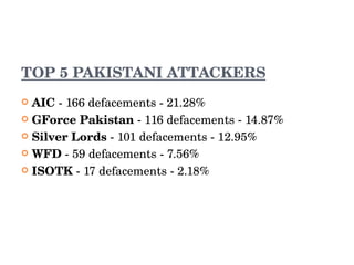 TOP 5 PAKISTANI ATTACKERS <ul><li>AIC  - 166 defacements - 21.28% </li></ul><ul><li>GForce Pakistan  - 116 defacements - 1...