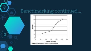 Benchmarking continued...
 