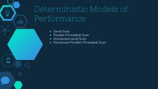 Deterministic Models of
Performance
● Serial Scan
● Parallel (Threaded) Scan
● Distributed serial Scan
● Distributed Parallel (Threaded) Scan
 