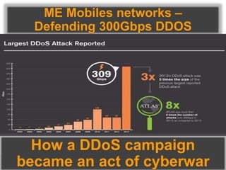 ME Mobiles networks –
Defending 300Gbps DDOS
How a DDoS campaign
became an act of cyberwar
 