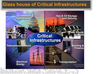 Glass house of Critical Infrastructures
 