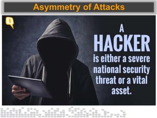 Asymmetry of Attacks
 