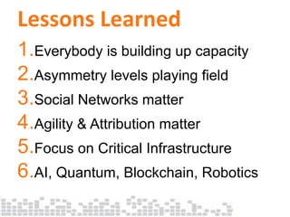 Lessons Learned
1.Everybody is building up capacity
2.Asymmetry levels playing field
3.Social Networks matter
4.Agility & Attribution matter
5.Focus on Critical Infrastructure
6.AI, Quantum, Blockchain, Robotics
 