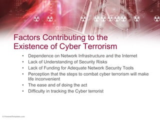 Factors Contributing to the Existence of Cyber Terrorism  Dependence on Network Infrastructure and the Internet Lack of Understanding of Security Risks Lack of Funding for Adequate Network Security Tools Perception that the steps to combat cyber terrorism will make life inconvenient The ease and of doing the act Difficulty in tracking the Cyber terrorist 
