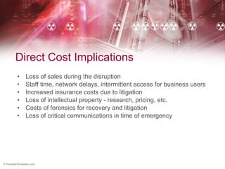 Direct Cost Implications Loss of sales during the disruption  Staff time, network delays, intermittent access for business users  Increased insurance costs due to litigation  Loss of intellectual property - research, pricing, etc.  Costs of forensics for recovery and litigation  Loss of critical communications in time of emergency 