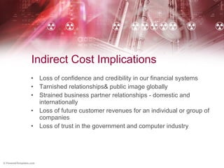 Indirect Cost Implications Loss of confidence and credibility in our financial systems  Tarnished relationships& public image globally  Strained business partner relationships - domestic and internationally  Loss of future customer revenues for an individual or group of companies  Loss of trust in the government and computer industry  