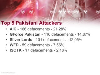 Top 5 Pakistani Attackers AIC  - 166 defacements - 21.28% GForce Pakistan  - 116 defacements - 14.87% Silver Lords  - 101 defacements - 12.95% WFD  - 59 defacements - 7.56% ISOTK  - 17 defacements - 2.18% 