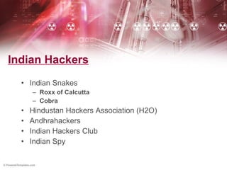 Indian Hackers Indian Snakes Roxx of Calcutta Cobra  Hindustan Hackers Association (H2O) Andhrahackers Indian Hackers Club Indian Spy 