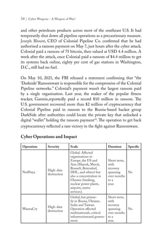 34 | Cyber Weapons - A Weapon of War?
and other petroleum products across most of the southeast U.S. It had
temporarily shut down all pipeline operations as a precautionary measure.
Joseph Blount, CEO of Colonial Pipeline Co. confirmed that he had
authorised a ransom payment on May 7, just hours after the cyber attack.
Colonial paid a ransom of 75 bitcoin, then valued at USD 4.4 million. A
week after the attack, once Colonial paid a ransom of $4.4 million to get
its systems back online, eighty per cent of gas stations in Washington,
D.C., still had no fuel.
On May 10, 2021, the FBI released a statement confirming that “the
‘Darkside’Ransomware is responsible for the compromise of the Colonial
Pipeline networks.” Colonial’s payment wasn’t the largest ransom paid
by a single organisation. Last year, the maker of the popular fitness
tracker, Garmin,reportedly paid a record $10 million in ransom. The
U.S. government recovered more than $2 million of cryptocurrency that
Colonial Pipeline paid in ransom to the Russia-based hacker group
DarkSide after authorities could locate the private key that unlocked a
digital “wallet” holding the ransom payment34
. The operation to get back
cryptocurrency reflected a rare victory in the fight against Ransomware.
Cyber Operations and Impact
Operation Severity Scale Duration Specific
NotPetya
High: data
destruction
Global. Affected
organizations in
Europe, the US and
Asia (Maersk, Merck,
Rosneft, Beiersdorf,
DHL, and others) but
also a concentration in
Ukraine (banking,
nuclear power plants,
airports, metro
services).
Short-term,
with
recovery
spanning
over months
to a
year.
No
WannaCry
High: data
destruction
Global, but primar-
ily in Russia, Ukraine,
India and Taiwan.
Operation affected
multinationals, critical
infrastructureand govern-
ment.
Short-term,
with
recovery
spanning
over months
to a
year.
No
 
