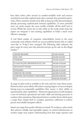 Maj Gen PK Mallick, VSM (Retd) | 39
base their entire cyber arsenal on market-available tools and services
would look more like sophisticated cyber criminals than powerful nation-
states.These countries would not be able to keep up with advanced players
already possessing sophisticated internal capabilities. A more powerful
state can easily acquire the same readily available off-the-shelf tool or
service. While the novice has to rely solely on the ready-made tools, the
expert can integrate it into existing capabilities to build a much more
effective campaign.
A real black market of computer vulnerabilities found in the most
commonly used software which are not yet publicly known (the so-called
‘zero-day’ or ‘0-day’) have emerged. The following table indicates the
price range for every zero-day detected and put up for sale on this illegal
market.41
A range of cyber tools is available to the state and non-state threat actors.
However,these actors likely will achieve varying degrees of success despite
having access to comparable capabilities.	
One reason is their ability to
operationalise cyber capabilities. Advanced organisations would integrate
a mix of technical, operational and other skills and develop processes to
conduct cyber operations.Operational intent is another factor which spans
a range from simple theft to complex operations calibrated to achieve
precise and reliable disruptive effects.
Intent can range from profit collection to attack.To conduct a cyber attack
that achieves reliable and repeatable impact on critical infrastructure or
another target may require understanding how that target operates and
ADOBE READER $5,000-$30,000
MAC OSX $20,000-$50.000
ANDROID $30,000-$60,000
FLASH OR JAVA BROWSER PLUG-INS $40,000-$100,000
MICROSOFT WORD $50,000-$100,000
WINDOWS $60,000-$120,000
FIREFOX OR SAFARI $60,000-$150,000
CHROME OR INTERNET EXPLORER $80.000-$200,000
IOS $100,000-$250,000
 