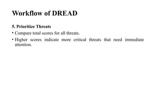 Workflow of DREAD
5. Prioritize Threats
• Compare total scores for all threats.
• Higher scores indicate more critical threats that need immediate
attention.
 