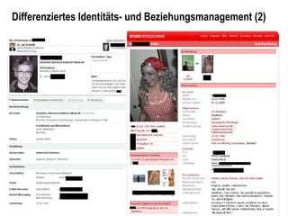 Differenziertes Identitäts- und Beziehungsmanagement (2) 