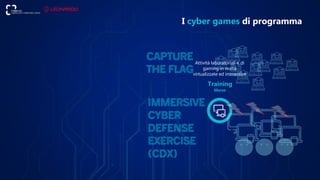 CyberX-Gaming Rules_v1.0-feb02.pptx