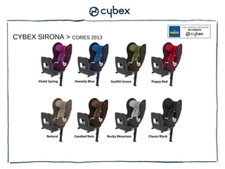 CYBEX SIRONA > CORES 2013
 