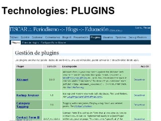 Technologies: PLUGINS 