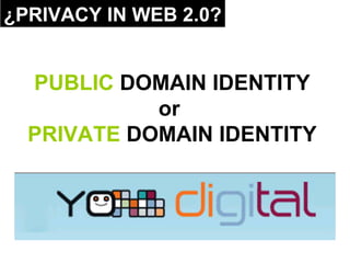 PUBLIC  DOMAIN IDENTITY or  PRIVATE  DOMAIN IDENTITY ¿PRIVACY IN WEB 2.0? 