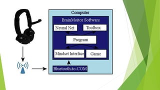 Cyborg Reprograming CYBORG | PPTX
