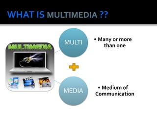 MULTI

• Many or more
than one

MEDIA

• Medium of
Communication

 