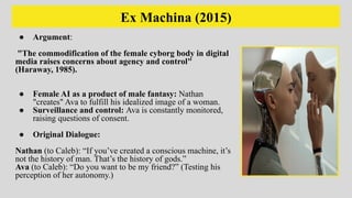 Cyborgs, Screens, and Games_ A Post-Cyberfeminist Exploration of Female ...